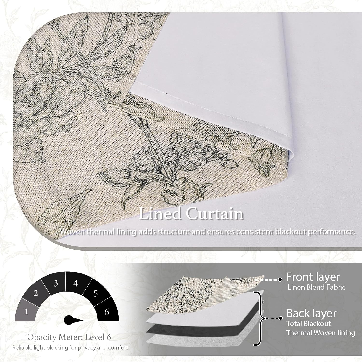 Floral Linen Blackout Window Curtains